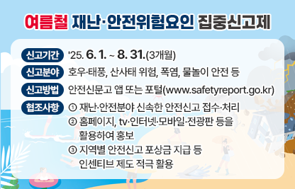 「여름철 재난·안전위험요인 집중신고제」

가. 신고기간: '25. 6. 1. ~ 8. 31.(3개월)

나. 신고분야: 호우·태풍, 산사태 위험, 폭염, 물놀이 안전 등

다. 신고방법: 안전신문고 앱 또는 포털(www.safetyreport.go.kr)

라. 협조사항
   - 재난·안전분야 신속한 안전신고 접수·처리
   - 홈페이지, tv·인터넷·모바일·전광판 등을 활용하여 홍보
   - 지역별 안전신고 포상금 지급 등 인센티브 제도 적극 활용
