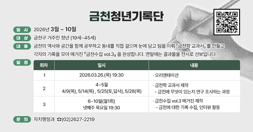 ☐ 일     시 : 2026년 3월 ~ 10월 
☐ 대     상 : 금천구 거주민 청년(19세~45세) 
☐ 내     용 : 
금천에서 살면서, 이런 적 있지 않나요?

"여기 원래 뭐가 있었지?" "이 골목, 어디로 이어지는 거야?" 근데 찾아보진 않았던 것들. 금천청년기록단은 그 궁금증을 그냥 넘기지 않고, 같이 들여다보는 모임입니다.

내가 사는 동네의 장소, 사람, 자연, 관계—이것들을 기록하다 보면 어느새 나 자신도 기록하게 됩니다. 그 기록이 모이면, 혼자선 몰랐던 것들을 함께 발견하게 되죠. 글 잘 못 써도 됩니다. 사진 한 장, 메모 한 줄이면 충분해요.

이런 활동을 함께 합니다
금천의 역사와 공간을 함께 공부하고 동네를 직접 걸으며 눈에 담고 팀을 이뤄 「금천학 교과서」 를 만들고 각자의 기록을 모아 매거진 『금천수집 vol.3』 을 완성합니다. 연말에는 결과물을 전시로 선보입니다.


👥 이런 분이라면 잘 맞을 거예요
금천에 살고 있는데, 정작 금천을 잘 모른다는 생각이 드는 분
기록해보고 싶었는데 혼자선 흐지부지됐던 분
동네를 그냥 스쳐 지나가기 아쉬웠던 분
꾸준히 함께할 수 있는 분

☐ 프로그램 일정
 
회차
일시
내용
1
2026.03.26.(목) 19:30
 
 · 오리엔테이션
2
4~5월
4/9(목), 5/14(목) 
5/25(토,답사), 5/28(목)
 · 금천학 교과서 제작 
  -금천에 무엇이 있는지 연구 조사하는 과정 
3
6~10월(월1회)
넷째주 목요일 19:30
 · 금천수집 vol.3 메거진 제작  
  -금천에 대한 기록 수집, 인터뷰 활동

☐ 문   의 : 자치행정과  ☎(02)2627-2219