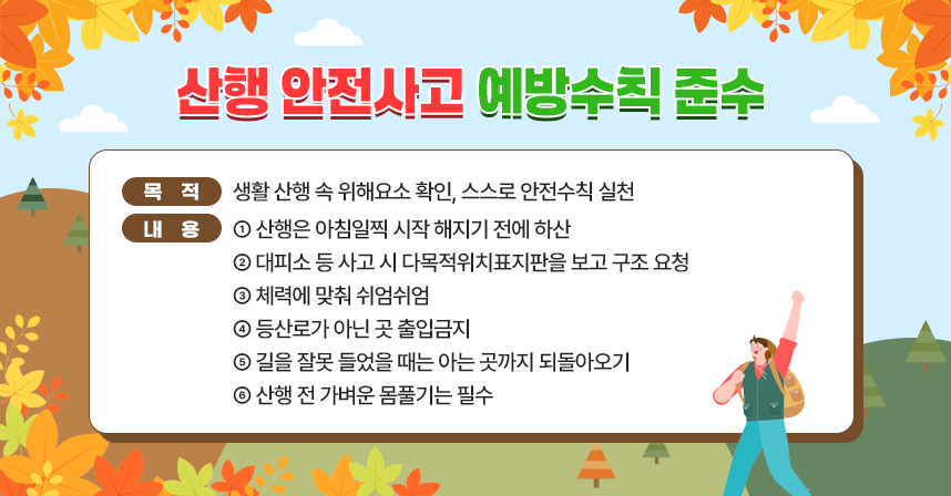 ㅇ 목 적 : 생활 산행 속 위해요소 확인, 스스로 안전수칙 실천
ㅇ 내 용 : 산행은 아침일찍 시작 해지기 전에 하산
           대피소 등 사고 시 다목적위치표지판을 보고 구조 요청
           체력에 맞춰 쉬엄쉬엄
           등산로가 아닌 곳 출입금지
           길을 잘못 들었을 때는 아는 곳까지 되돌아오기
           산행 전 가벼운 몸풀기는 필수
