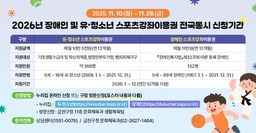 ❍ 사 업 명 : 2026년 장애인 및 유·청소년 스포츠강좌이용권 전국동시 신청
❍ 일    시 : 2025. 11. 10.(월) ~ 11. 28.(금)

구    분
유·청소년 스포츠강좌이용권
장애인 스포츠강좌이용권
지원금액
매월 10만 5천원(연 12개월)
매월 11만원(연 12개월)
지원대상
기초생활수급자 및 차상위계층, 
법정한부모가정, 범죄피해가구
『장애인복지법』제32조에 따른
등록 장애인
지원인원
약 368명
132명
지원연령
5세 ~ 18세 유·청소년
(2008. 1. 1. ~ 2021. 12. 31.)
5세 ~ 69세 장애인
(1957. 1. 1. ~ 2021. 12. 31.)
지원기간
2026. 1. ~ 12.(연간 12개월 지원)

 ❍ 신청방법 : 누리집 온라인 신청 또는 구청 방문신청(포스터 내용과 다름)
   - 누리집 : 
    · 유·청소년(https://svoucher.kspo.or.kr) 
    · 장애인(https://dvoucher.kspo.or.kr)
   - 방문신청 : 금천구청 11층 문화체육과 생활체육팀
 ❍ 문의전화
   - 상담센터(1551-0078)
   - 금천구청 문화체육과(02-2627-1464)