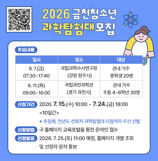 □ 행사명 : 2026. 금천 청소년 과학탐험대
□ 주요내용

일시
장소
대상
8. 7.(금)
07:30~17:40
국립과학수사연구원 
(강원 원주시)
관내 거주 
중학생 20명
8. 11.(화)
09:00~16:00
국립과천과학관
(경기 과천시)
관내 거주
초등 4~6학년 30명

□ 신청기간 : 2026. 7. 15.(수) 10:00 ~ 7. 24.(금) 18:00 <10일간>
   ※ 추첨제, 전년도·전회차 과학탐험대 미참여자 우선 선발
□ 신청방법 : 구 홈페이지 교육포털을 통한 온라인 접수
□ 선정발표 : 2026. 7. 25.(토) 11:00 예정, 홈페이지 개별 조회 및 선정자 문자 통보