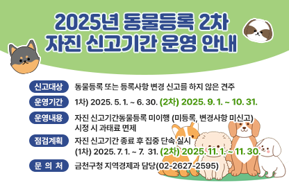 ☐ 신고대상 : 동물등록 또는 등록사항 변경 신고를 하지 않은 견주
☐ 운영기간 : (1차) 2025. 5. 1. ~ 6. 30. (2차) 2025. 9. 1. ~ 10. 31. ☐ 운영내용 : 자진 신고기간동물등록 미이행 (미등록, 변경사항 미신고) 
             시정 시 과태료 면제
☐ 점검계획 : 자진 신고기간 종료 후 집중 단속 실시
             (1차) 2025. 7. 1. ~ 7.  31. (2차) 2025. 11. 1. ~ 11. 30.
☐ 문 의 처 : 금천구청 지역경제과 담당(02-2627-2595)