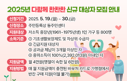 □ 신청기간 : 2025. 5. 19.(월) ~ 30.(금)
□ 신청장소 : 주민등록상 동주민센터
□ 지원대상 : 저소득 중장년(1961~1975년생) 1인 가구 등 800명
□ 소득기준 
 - 기초생활보장제도 및 차상위 수급자
 - 긴급지원 대상자
 - 공과금 체납이 3개월 이상인 자
 - 중위소득이 100%(2,392,013원) 이내인 자
□ 지원금액 : 월 4만원(명절이 속한 달 6만원)
□ 지원방법 : 매 월 지원금액이 충전된 바우처 카드로 가맹점에서 반찬 구매 지원(이월 불가)
□ 결격사유
 - 50세 미만(1976년 이후 출생자), 65세 이상인 자(1961년 이전 출생자)
 - 국가 혹은 민간기관의 방문형 서비스 지원 대상자(밑반찬, 도시락 지원사업, 경로식당 이용자, 가사지원서비스, 노인맞춤돌봄서비스, 장애인활동지원, 노인장기요양 재가서비서, 돌봄sos 식사지원 등)
□ 기타 
 - 선정평가표에 의거, 고득점 순으로 대상자 선정
 - 신청기간 이전, 이후 신청 불가
 - 선정된 후 중지사유 발생 시 카드 회수 및 중지 처리
  ※중지사유 : 사망, 관외 전출, 결격사유 발생, 장기입원, 3개월 이상 미사용, 카드 양도 등 부정 사용)