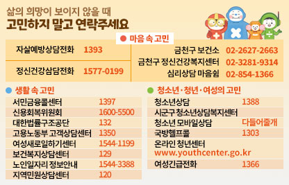 자살고위험 시기 집중관리 추진
