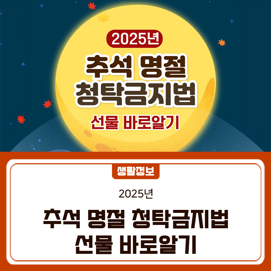 2025년 추석 명절 청탁금지법 바로알기 정확하게 알려드립니다! 모두 풍성한 한가위 되세요 ♀ ♂  공직자에게 원활한 직무수행 또는 사교·의례 목적으로 제공되는 선물은 5만원, 농수산물 및 농수산가공품 선물은 15만원까지 가능. 다만, 명절기간*에 한정하여 농수산물 및 농수산가공품 선물은 30만원까지 허용 * 2025. 9. 12. ~ 10. 11.(30일간), 택배 등으로 발송 시에는 발송일자 기준 공직자의 직무와 직접적인 이해관계가 있는 경우 가액 범위 내라 하더라도 원활한 직무수행, 사교·의례 목적으로 볼 수 없어 일체의 선물도 줄 수 없음 농수산물 선물에는 농산물, 수산물뿐만 아니라 축산물, 임산물도 포함. 농수산가공품은....... <img src=