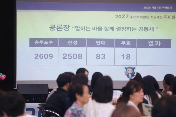 시흥4동 주민총회 의 사진72