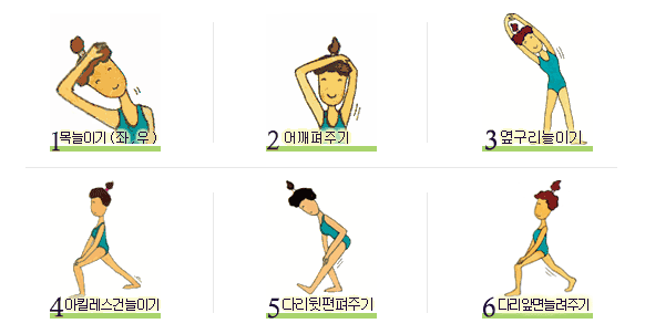 늘이기 체조 중 서서늘이기 - 1. 목놀이기 (좌우로), 2. 어깨펴주기, 3. 옆구리늘이기, 4.아킬레스건늘이기, 5. 다리뒷편펴주기, 6.다리앞면늘려주기