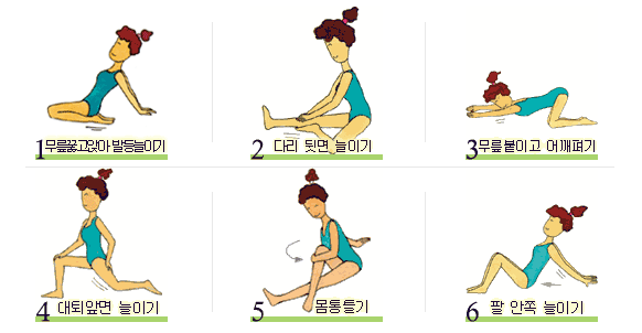 늘이기 체조 중 앉아서 늘이기 - 1. 무릎꿇고 앉아 발등늘이기, 2. 다리 뒷면 늘이기, 3.무릎붙이고 어깨펴기, 4.대퇴앞면 늘이기, 5. 몸통틀기, 6.팔 안쪽 늘이기