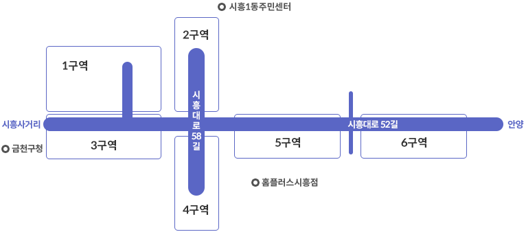시장소개 - 금천구청 시장소개 - 금천구청