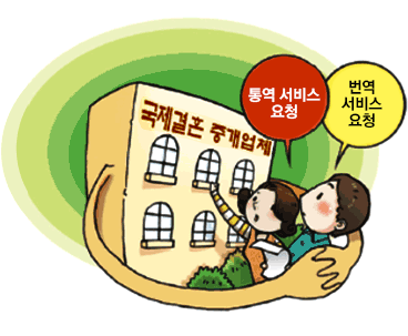 국제결혼중개업체 이용시 통역서비스 요청, 번역 서비스 요청 이미지