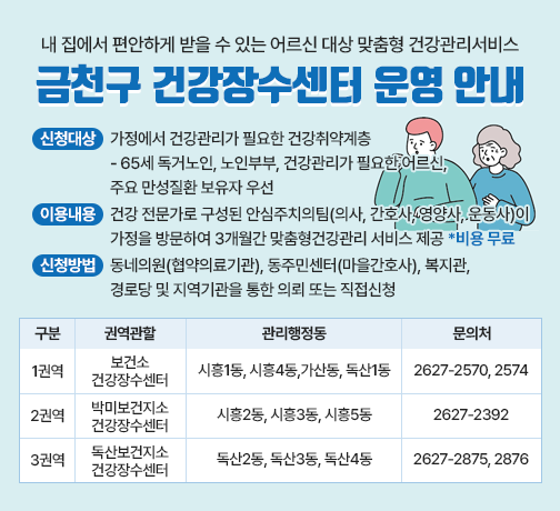 건강장수사업 홍보동영상