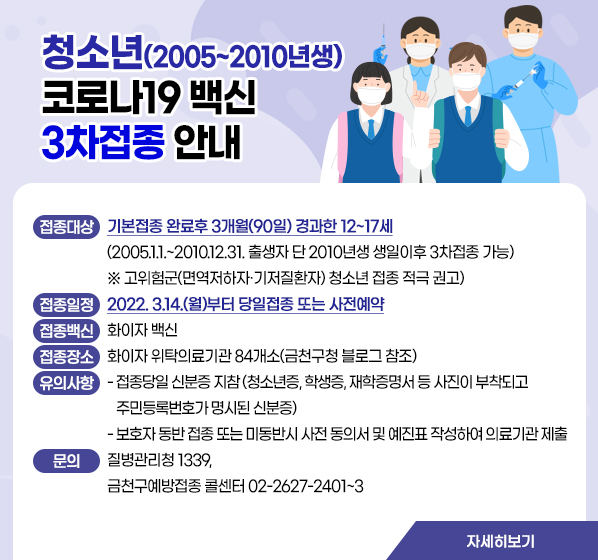 · 접종대상 : 기본접종 완료후 3개월(90일) 경과한 12~17세 
              (2005.1.1.~2010.12.31. 출생자 단 2010년생 생일이후 3차접종 가능)
   ※ 고위험군(면역저하자·기저질환자) 청소년 접종 적극 권고) 
· 접종일정 : 2022. 3.14.(월)부터 당일접종 또는 사전예약 
· 접종백신 :화이자 백신
· 접종장소 : 화이자 위탁의료기관 84개소(금천구청 블로그 참조)
· 유의사항 
  - 접종당일 신분증 지참
    (청소년증, 학생증, 재학증명서 등 사진이 부착되고 주민등록번호가 명시된 신분증)
  - 보호자 동반 접종 또는 미동반시 사전 동의서 및 예진표 작성하여 의료기관 제출 
· 문의 : 질병관리청 1339, 금천구예방접종 콜센터 02-2627-2401~3
▶ 자세히보기