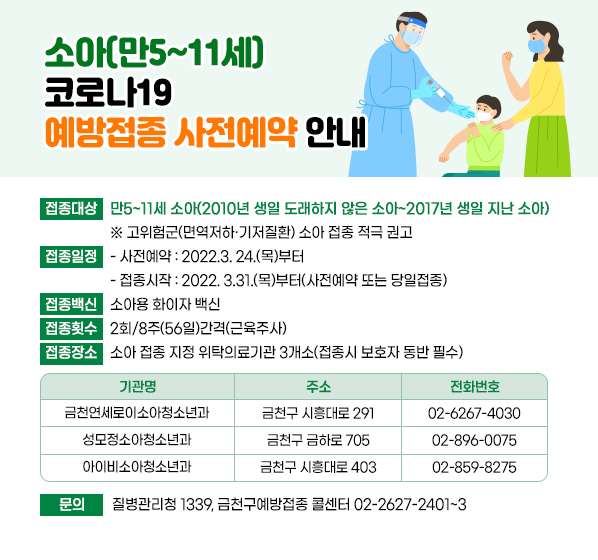 <소아(만5~11세) 코로나19 예방접종 사전예약 안내>
· 접종대상 : 만5~11세 소아(2010년 생일 도래하지 않은 소아~2017년 생일 지난 소아) 
   ※ 고위험군(면역저하·기저질환) 소아 접종 적극 권고
· 접종일정 : 
    - 사전예약 : 2022.3. 24.(목)부터 
    - 접종시작 : 2022. 3.31.(목)부터(사전예약 또는 당일접종)
· 접종백신 : 소아용 화이자 백신
· 접종횟수 : 2회/8주(56일)간격(근육주사)
· 접종장소 : 소아 접종 지정 위탁의료기관 3개소(접종시 보호자 동반 필수)

기관명/주소/전화번호 
금천연세로이소아청소년과/금천구 시흥대로 291/02-6267-4030
성모정소아청소년과/금천구 금하로 705/02-896-0075
아이비소아청소년과/금천구 시흥대로 403/02-859-8275

· 문의 : 질병관리청 1339, 금천구예방접종 콜센터 02-2627-2401~3